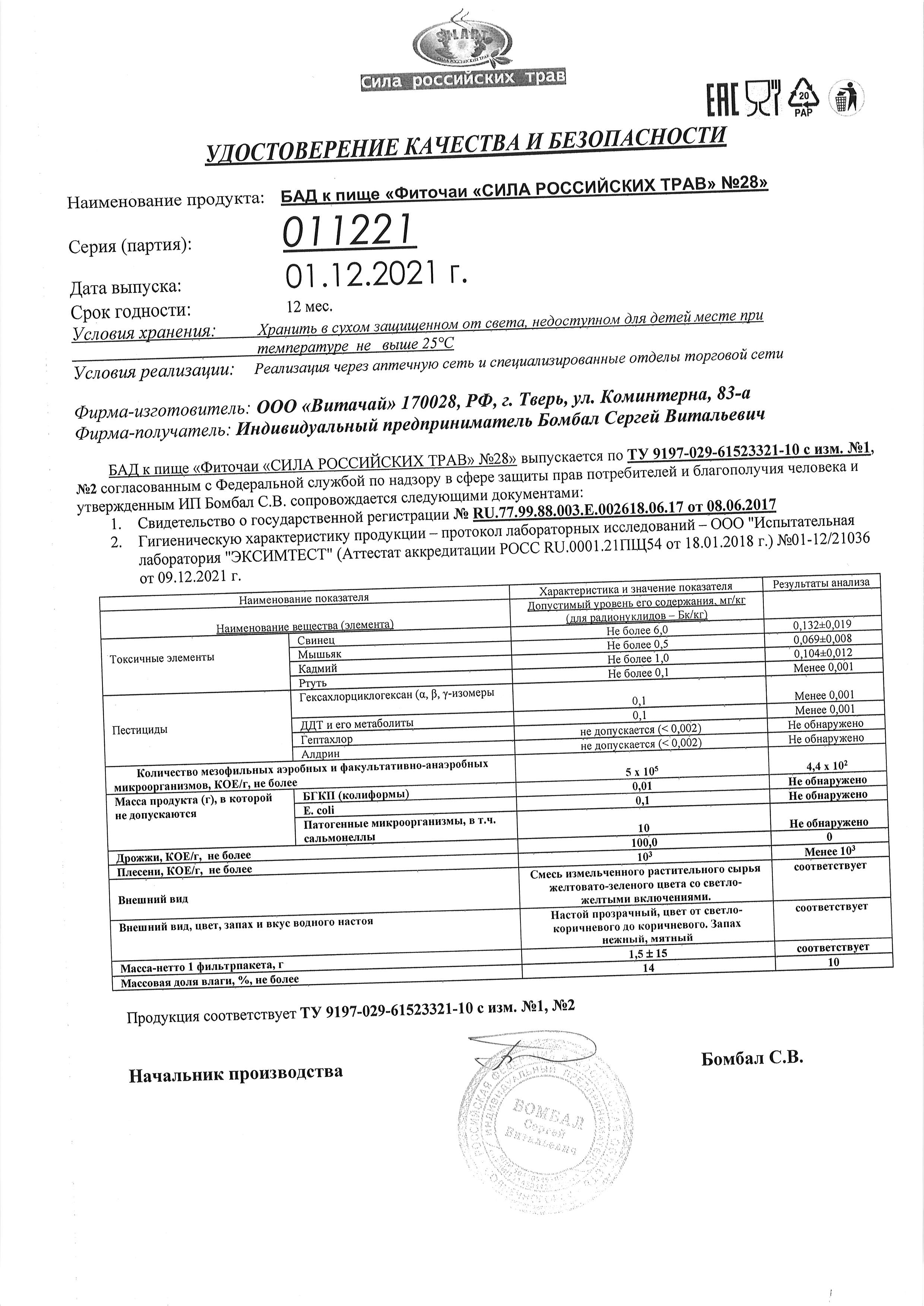 Паспорт №122021